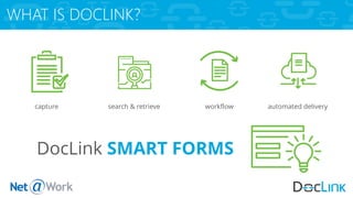 WHAT IS DOCLINK?
DocLink SMART FORMS
capture search & retrieve workflow automated delivery
 