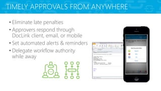 TIMELY APPROVALS FROM ANYWHERE
• Eliminate late penalties
• Approvers respond through
DocLink client, email, or mobile
• Set automated alerts & reminders
• Delegate workflow authority
while away
 