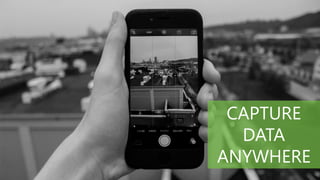 CAPTURE
DATA
ANYWHERE
 
