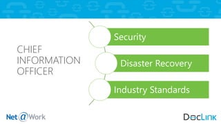 CHIEF
INFORMATION
OFFICER
Security
Disaster Recovery
Industry Standards
 