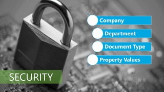 Company
Department
Document Type
Property Values
SECURITY
 
