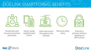 Streamline and
structure business
processes
Easily create
sophisticated
forms
Minimize data
entry
Execute a
process without
needing an
ERP license
View document
throughout the
process
DOCLINK SMARTFORMS: BENEFITS
 