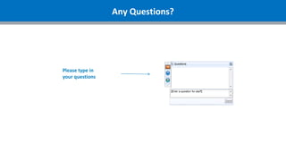 Please type in
your questions
Any Questions?
 
