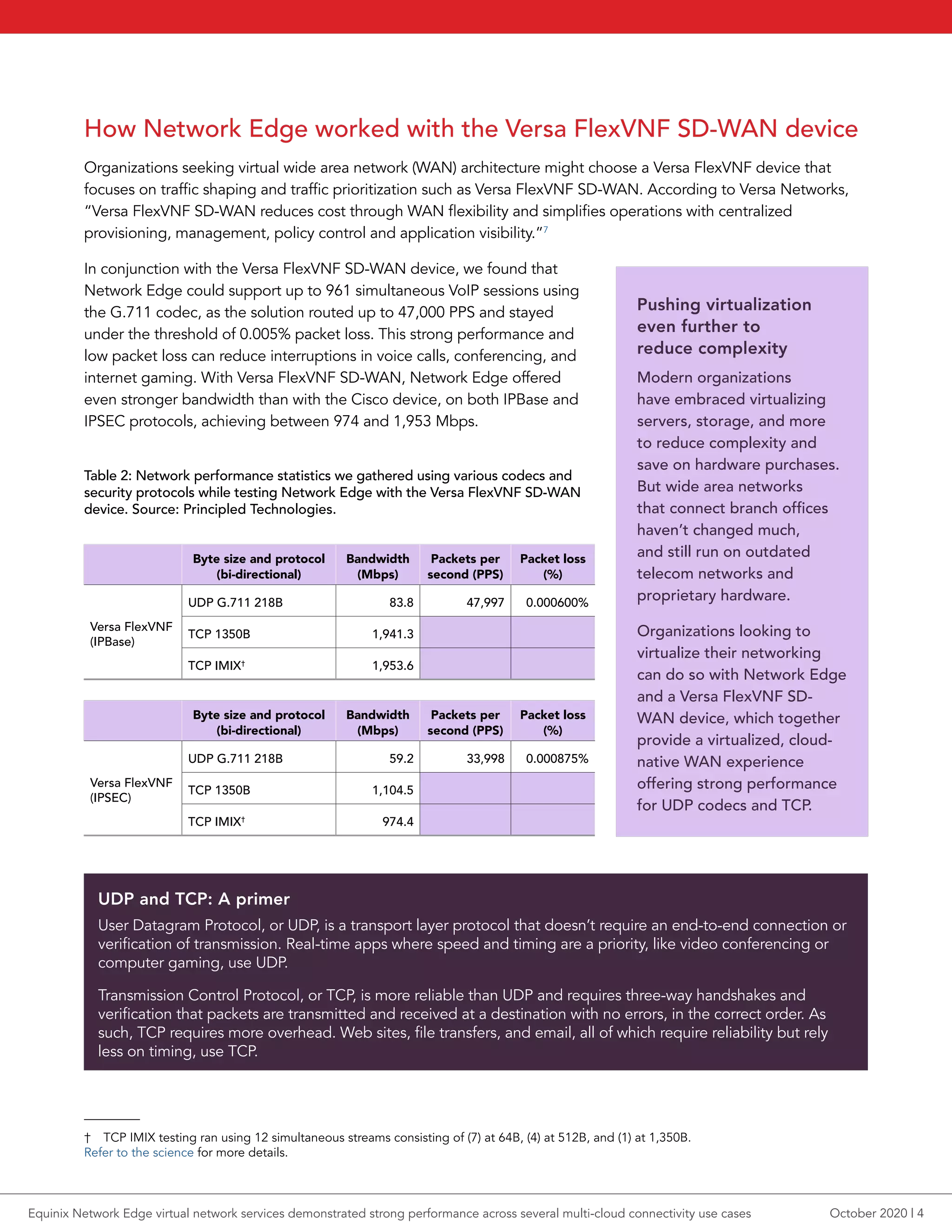 Byte size and protocol
(bi-directional)
Bandwidth
(Mbps)
Packets per
second (PPS)
Packet loss
(%)
Versa FlexVNF
(IPBase)
UDP G.711 218B 83.8 47,997 0.000600%
TCP 1350B 1,941.3
TCP IMIX†
1,953.6
Byte size and protocol
(bi-directional)
Bandwidth
(Mbps)
Packets per
second (PPS)
Packet loss
(%)
Versa FlexVNF
(IPSEC)
UDP G.711 218B 59.2 33,998 0.000875%
TCP 1350B 1,104.5
TCP IMIX†
974.4
†  TCP IMIX testing ran using 12 simultaneous streams consisting of (7) at 64B, (4) at 512B, and (1) at 1,350B.
Refer to the science for more details.
How Network Edge worked with the Versa FlexVNF SD-WAN device
Organizations seeking virtual wide area network (WAN) architecture might choose a Versa FlexVNF device that
focuses on traffic shaping and traffic prioritization such as Versa FlexVNF SD-WAN. According to Versa Networks,
“Versa FlexVNF SD-WAN reduces cost through WAN flexibility and simplifies operations with centralized
provisioning, management, policy control and application visibility.”7
In conjunction with the Versa FlexVNF SD-WAN device, we found that
Network Edge could support up to 961 simultaneous VoIP sessions using
the G.711 codec, as the solution routed up to 47,000 PPS and stayed
under the threshold of 0.005% packet loss. This strong performance and
low packet loss can reduce interruptions in voice calls, conferencing, and
internet gaming. With Versa FlexVNF SD-WAN, Network Edge offered
even stronger bandwidth than with the Cisco device, on both IPBase and
IPSEC protocols, achieving between 974 and 1,953 Mbps.
Pushing virtualization
even further to
reduce complexity
Modern organizations
have embraced virtualizing
servers, storage, and more
to reduce complexity and
save on hardware purchases.
But wide area networks
that connect branch offices
haven’t changed much,
and still run on outdated
telecom networks and
proprietary hardware.
Organizations looking to
virtualize their networking
can do so with Network Edge
and a Versa FlexVNF SD-
WAN device, which together
provide a virtualized, cloud-
native WAN experience
offering strong performance
for UDP codecs and TCP.
Table 2: Network performance statistics we gathered using various codecs and
security protocols while testing Network Edge with the Versa FlexVNF SD-WAN
device. Source: Principled Technologies.
UDP and TCP: A primer
User Datagram Protocol, or UDP, is a transport layer protocol that doesn’t require an end-to-end connection or
verification of transmission. Real-time apps where speed and timing are a priority, like video conferencing or
computer gaming, use UDP.
Transmission Control Protocol, or TCP, is more reliable than UDP and requires three-way handshakes and
verification that packets are transmitted and received at a destination with no errors, in the correct order. As
such, TCP requires more overhead. Web sites, file transfers, and email, all of which require reliability but rely
less on timing, use TCP.
October 2020 | 4Equinix Network Edge virtual network services demonstrated strong performance across several multi-cloud connectivity use cases
 