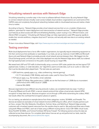 Equinix Network Edge virtual network services demonstrated strong ...