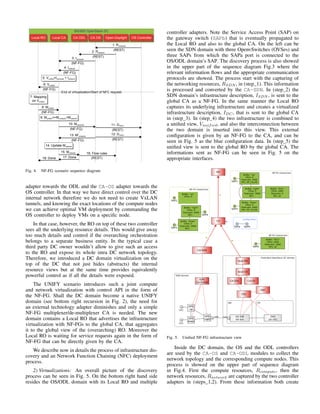 BiS/BiS OpenStack DC
Local RO Local CA CA ODL CA OS Open-Daylight OS Controller
1: Rcompute
(REST)2: Rnetwork
(REST)3: Icompute
(NF-FG)
4: Inetwork
(NF-FG)
5: Vunified=Icompute + Inetwork
6: Vunified
(NF-FG)
End of virtualization/Start of NFC request
7: Mapping
on Vunified
8: Munified
(NF-FG)
9: Munified=>Mcompute+Mnetwork
10: Mcompute
(NF-FG)
11: DVNF1
(REST)
12: DVNF2
(REST)
13: M'compute
(NF-FG)
14: Update Mnetwork
15: Mnetwork 16: Flow rules
(REST)17: Done18: Done
Fig. 4. NF-FG scenario sequence diagram
adapter towards the ODL and the CA-OS adapter towards the
OS controller. In that way we have direct control over the DC
internal network therefore we do not need to create VxLAN
tunnels, and knowing the exact locations of the compute nodes
we can achieve optimal VM deployment by commanding the
OS controller to deploy VMs on a speciﬁc node.
In that case, however, the RO on top of these two controller
sees all the underlying resource details. This would give away
too much details and control if the overarching orchestration
belongs to a separate business entity. In the typical case a
third party DC owner wouldn’t allow to give such an access
to the RO and expose its whole intra DC network topology.
Therefore, we introduced a DC domain virtualization on the
top of the DC that not just hides (abstracts) the internal
resource views but at the same time provides equivalently
powerful control as if all the details were exposed.
The UNIFY scenario introduces such a joint compute
and network virtualization with control API in the form of
the NF-FG. Shall the DC domain become a native UNIFY
domain (see bottom right recursion in Fig. 2), the need for
an external technology adapter diminishes and only a simple
NF-FG multiplexer/de-multiplexer CA is needed. The new
domain contains a Local RO that advertises the infrastructure
virtualization with NF-FGs to the global CA, that aggregates
it to the global view of the (overarching) RO. Moreover the
Local RO is waiting for service requests again in the form of
NF-FG that can be directly given by the CA.
We describe now in details the process of infrastructure dis-
covery and an Network Function Chaining (NFC) deployment
process.
2) Virtualizations: An overall picture of the discovery
process can be seen in Fig. 5. On the bottom right hand side
resides the OS/ODL domain with its Local RO and multiple
controller adapters. Note the Service Access Point (SAP) on
the gateway switch (SAPb) that is eventually propagated to
the Local RO and also to the global CA. On the left can be
seen the SDN domain with three OpenvSwitches (OVSes) and
three SAPs from which the SAPa port is connected to the
OS/ODL domain’s SAP. The discovery process is also showed
in the upper part of the sequence diagram Fig.3 where the
relevant information ﬂows and the appropriate communication
protocols are showed. The process start with the capturing of
the networking resources, RSDN , in (step 1). This information
is processed and converted by the CA-SDN. In (step 2) the
SDN domain’s infrastructure description, ISDN , is sent to the
global CA as a NF-FG. In the same manner the Local RO
captures its underlying infrastructure and creates a virtualized
infrastructure description, IDC, that is sent to the global CA
in (step 3). In (step 4) the two infrastructure is combined to
a uniﬁed view, Vunified, and also the interconnection between
the two domain is inserted into this view. This external
conﬁguration is given by an NF-FG to the CA, and can be
seen in Fig. 5 as the blue conﬁguration data. In (step 5) the
uniﬁed view is sent to the global RO by the global CA. The
informations sent as NF-FG can be seen in Fig. 5 on the
appropriate interfaces.
Fig. 5. Uniﬁed NF-FG infrastructure view
Inside the DC domain, the OS and the ODL controllers
are used by the CA-OS and CA-ODL modules to collect the
network topology and the corresponding compute nodes. This
process is showed on the upper part of sequence diagram
in Fig.4. First the compute resources, Rcompute, then the
network resources, Rnetwork are captured by the two controller
adapters in (steps 1,2). From these information both create
 
