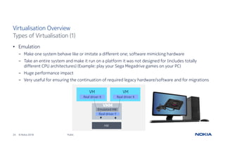 Network Function Virtualisation: a tutorial | PDF
