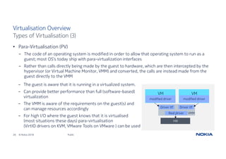 Network Function Virtualisation: a tutorial | PDF