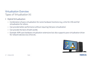 27 © Nokia 2018
• Hybrid Virtualisation
- Combination of para-virtualisation for some hardware functions (e.g. virtio for I/O) and full
virtualisation for others.
- Can provide better performance without requiring full para-virtualization
- Can provide the best of both worlds
- Example: KVM uses hardware virtualization extensions but also supports para-virtualisation driver
for network devices (via virtio) etc.
Public
Virtualisation Overview
Types of Virtualisation (4)
 