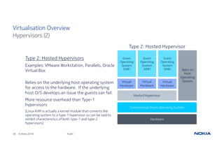 Network Function Virtualisation: a tutorial | PDF