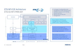Network Function Virtualisation: a tutorial | PDF