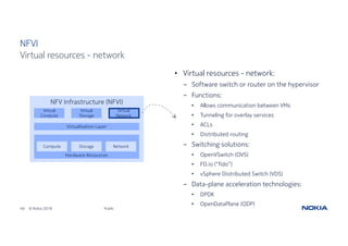 Network Function Virtualisation: a tutorial | PDF