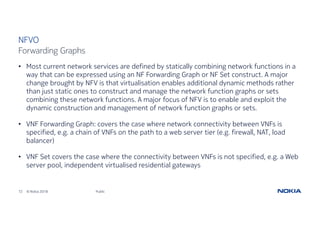 Network Function Virtualisation: a tutorial | PDF