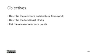 Objectives
• Describe the reference architectural framework
• Describe the functional blocks
• List the relevant reference points
17/80
 