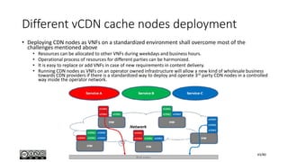 Different vCDN cache nodes deployment
• Deploying CDN nodes as VNFs on a standardized environment shall overcome most of the
challenges mentioned above
• Resources can be allocated to other VNFs during weekdays and business hours.
• Operational process of resources for different parties can be harmonized.
• It is easy to replace or add VNFs in case of new requirements in content delivery.
• Running CDN nodes as VNFs on an operator owned infrastructure will allow a new kind of wholesale business
towards CDN providers if there is a standardized way to deploy and operate 3rd party CDN nodes in a controlled
way inside the operator network.
43/80
 