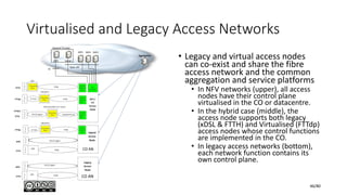 Virtualised and Legacy Access Networks
• Legacy and virtual access nodes
can co-exist and share the fibre
access network and the common
aggregation and service platforms
• In NFV networks (upper), all access
nodes have their control plane
virtualised in the CO or datacentre.
• In the hybrid case (middle), the
access node supports both legacy
(xDSL & FTTH) and Virtualised (FTTdp)
access nodes whose control functions
are implemented in the CO.
• In legacy access networks (bottom),
each network function contains its
own control plane.
46/80
 