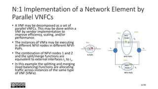 N:1 Implementation of a Network Element by
Parallel VNFCs
• A VNF may be decomposed as a set of
parallel VNFCs. This may be done within a
VNF by vendor implementation to
improve efficiency, scaling, and/or
performance.
• The instances of VNFa may be executing
in different NFVI nodes in different NFVI-
PoPs.
• The combination of NFVI nodes 1 and 2
and the split/merge functions are
equivalent to external interfaces i1 to in.
• In this example the splitting and merging
(load balancing) functions are allocating
traffic across instances of the same type
of VNF (VNFa).
62/80
 