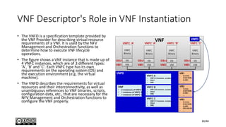 VNF Descriptor's Role in VNF Instantiation
• The VNFD is a specification template provided by
the VNF Provider for describing virtual resource
requirements of a VNF. It is used by the NFV
Management and Orchestration functions to
determine how to execute VNF lifecycle
operations.
• The figure shows a VNF instance that is made up of
4 VNFC instances, which are of 3 different types:
'A', 'B' and 'C'. Each VNFC type has its own
requirements on the operating system (OS) and
the execution environment (e.g. the virtual
machine).
• The VNFD describes the requirements for virtual
resources and their interconnectivity, as well as
unambiguous references to VNF binaries, scripts,
configuration data, etc., that are necessary for the
NFV Management and Orchestration functions to
configure the VNF properly.
80/80
 
