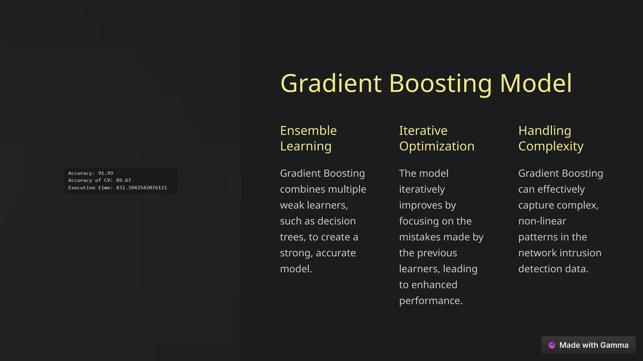 Gradient Boosting Model
Ensemble
Learning
Gradient Boosting
combines multiple
weak learners,
such as decision
trees, to create a
strong, accurate
model.
Iterative
Optimization
The model
iteratively
improves by
focusing on the
mistakes made by
the previous
learners, leading
to enhanced
performance.
Handling
Complexity
Gradient Boosting
can effectively
capture complex,
non-linear
patterns in the
network intrusion
detection data.
 