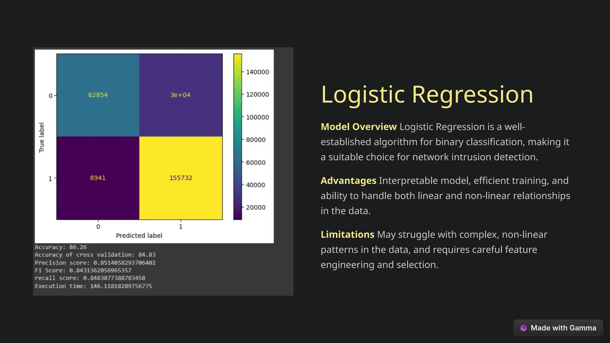 Logistic Regression
Model Overview Logistic Regression is a well-
established algorithm for binary classification, making it
a suitable choice for network intrusion detection.
Advantages Interpretable model, efficient training, and
ability to handle both linear and non-linear relationships
in the data.
Limitations May struggle with complex, non-linear
patterns in the data, and requires careful feature
engineering and selection.
 