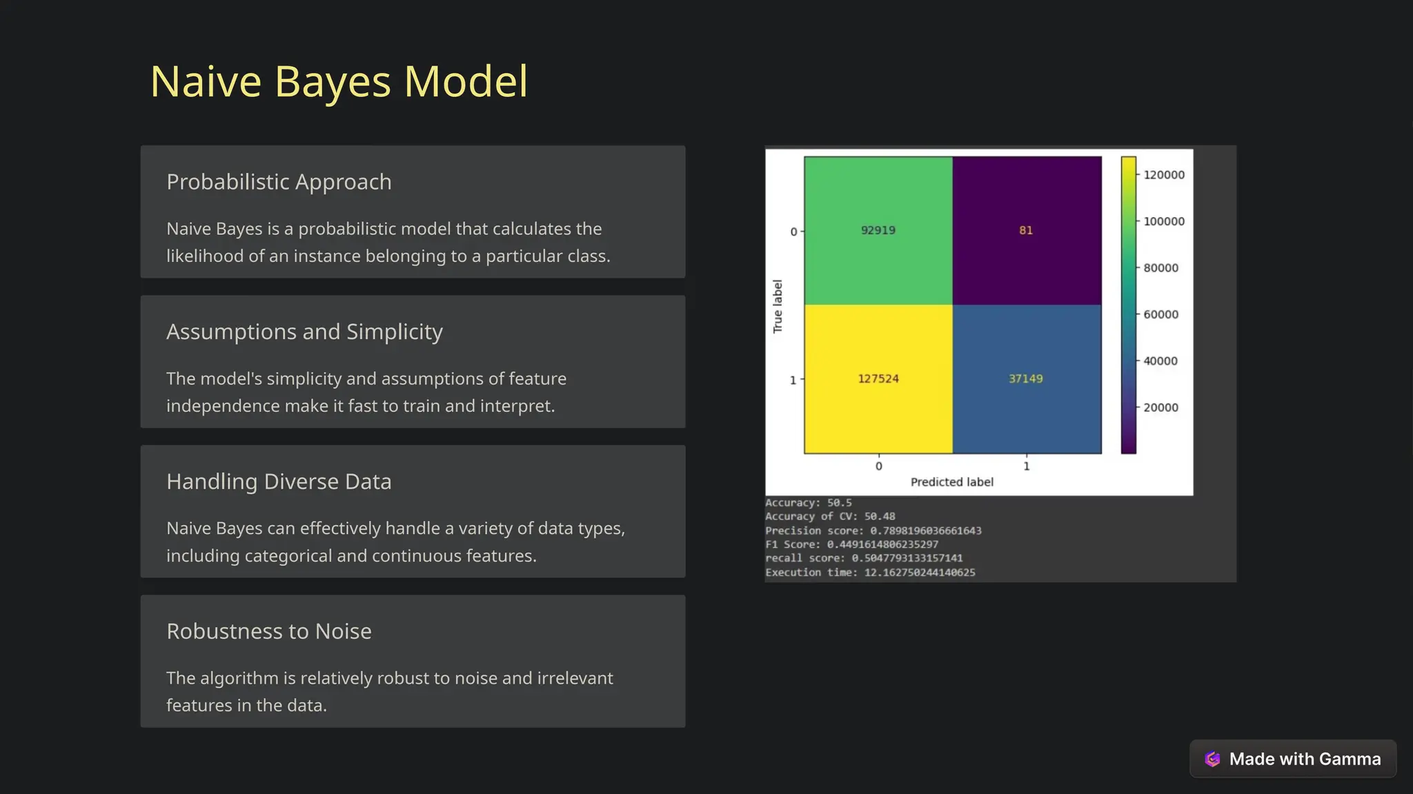 Naive Bayes Model
Probabilistic Approach
Naive Bayes is a probabilistic model that calculates the
likelihood of an instance belonging to a particular class.
Assumptions and Simplicity
The model's simplicity and assumptions of feature
independence make it fast to train and interpret.
Handling Diverse Data
Naive Bayes can effectively handle a variety of data types,
including categorical and continuous features.
Robustness to Noise
The algorithm is relatively robust to noise and irrelevant
features in the data.
 