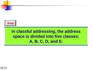 19.11
In classful addressing, the address
space is divided into five classes:
A, B, C, D, and E.
Note
 