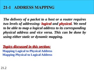 21.2
21-1 ADDRESS MAPPING
21-1 ADDRESS MAPPING
The delivery of a packet to a host or a router requires
The delivery of a packet to a host or a router requires
two levels of addressing:
two levels of addressing: logical
logical and
and physical
physical. We need
. We need
to be able to map a logical address to its corresponding
to be able to map a logical address to its corresponding
physical address and vice versa. This can be done by
physical address and vice versa. This can be done by
using either static or dynamic mapping.
using either static or dynamic mapping.
Mapping Logical to Physical Address
Mapping Physical to Logical Address
Topics discussed in this section:
Topics discussed in this section:
 