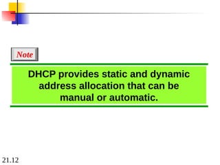 21.12
DHCP provides static and dynamic
address allocation that can be
manual or automatic.
Note
 