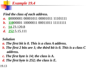 19.13
Find the class of each address.
a. 00000001 00001011 00001011 11101111
b. 11000001 10000011 00011011 11111111
c. 14.23.120.8
d. 252.5.15.111
Example 19.4
Solution
a. The first bit is 0. This is a class A address.
b. The first 2 bits are 1; the third bit is 0. This is a class C
address.
c. The first byte is 14; the class is A.
d. The first byte is 252; the class is E.
 