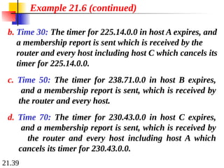 21.39
Example 21.6 (continued)
b. Time 30: The timer for 225.14.0.0 in host A expires, and
a membership report is sent which is received by the
router and every host including host C which cancels its
timer for 225.14.0.0.
c. Time 50: The timer for 238.71.0.0 in host B expires,
and a membership report is sent, which is received by
the router and every host.
d. Time 70: The timer for 230.43.0.0 in host C expires,
and a membership report is sent, which is received by
the router and every host including host A which
cancels its timer for 230.43.0.0.
 