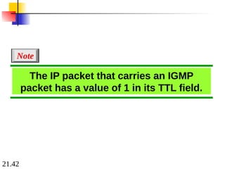 21.42
The IP packet that carries an IGMP
packet has a value of 1 in its TTL field.
Note
 