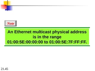 21.45
An Ethernet multicast physical address
is in the range
01:00:5E:00:00:00 to 01:00:5E:7F:FF:FF.
Note
 