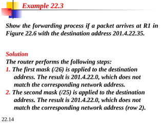 22.14
Show the forwarding process if a packet arrives at R1 in
Figure 22.6 with the destination address 201.4.22.35.
Example 22.3
Solution
The router performs the following steps:
1. The first mask (/26) is applied to the destination
address. The result is 201.4.22.0, which does not
match the corresponding network address.
2. The second mask (/25) is applied to the destination
address. The result is 201.4.22.0, which does not
match the corresponding network address (row 2).
 
