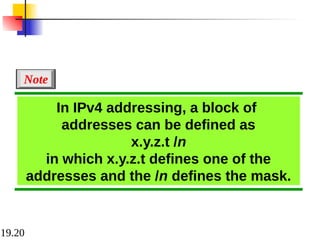 19.20
In IPv4 addressing, a block of
addresses can be defined as
x.y.z.t /n
in which x.y.z.t defines one of the
addresses and the /n defines the mask.
Note
 