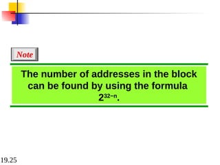 19.25
The number of addresses in the block
can be found by using the formula
232−n
.
Note
 