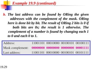 19.29
b. The last address can be found by ORing the given
addresses with the complement of the mask. ORing
here is done bit by bit. The result of ORing 2 bits is 0 if
both bits are 0s; the result is 1 otherwise. The
complement of a number is found by changing each 1
to 0 and each 0 to 1.
Example 19.9 (continued)
 