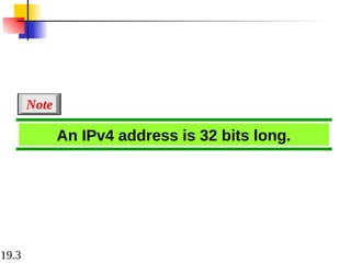 19.3
An IPv4 address is 32 bits long.
Note
 