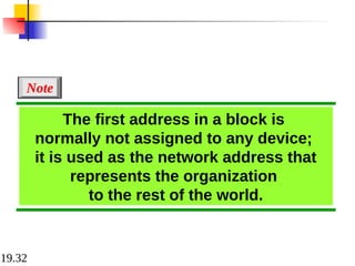 19.32
The first address in a block is
normally not assigned to any device;
it is used as the network address that
represents the organization
to the rest of the world.
Note
 