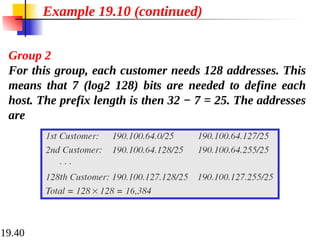 19.40
Example 19.10 (continued)
Group 2
For this group, each customer needs 128 addresses. This
means that 7 (log2 128) bits are needed to define each
host. The prefix length is then 32 − 7 = 25. The addresses
are
 