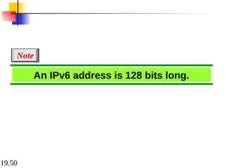 19.50
An IPv6 address is 128 bits long.
Note
 