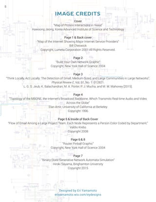 Designed by Eri Yamamoto
eriyamamoto.wix.com/eydesigns
IMAGE CREDITS
Cover
“Map of Protein Interactions in Yeast”
Hawoong Jeong, Korea Advanced Institute of Science and Technology
Page 1 & Back cover
“Map of the Internet Showing Major Internet Service Providers”
Bill Cheswick
Copyright, Lumeta Corporation 2001 All Rights Reserved.
Page 2
“Build Your Own Network Graphic”
Copyright, New York Hall of Science 2004
Page 3
“Think Locally, Act Locally: The Detection of Small, Medium-Sized, and Large Communities in Large Networks”,
Physical Review E, Vol. 91, No. 1: 012821.
L. G. S. Jeub, K. Balachandran, M. A. Porter, P. J. Mucha, and M. W. Mahoney [2015].
Page 4
“Topology of the MBONE, the Internet’s Broadcast Backbone, Which Transmits Real-time Audio and Video
Across the Globe”
Elan Amir, University of California at Berkeley
Copyright 1996
Page 5 & Inside of Back Cover
“Flow of Email Among a Large Project Team. Each Node Represents a Person Color Coded by Department.”
Valdis Krebs
Copyright 2008
Page 6 & 8
“Router Pinball Graphic”
Copyright, New York Hall of Science 2004
Page 7
“Binary-State Generative Network Automata Simulation”
Hiroki Sayama, Binghamton University
Copyright 2015
8
 