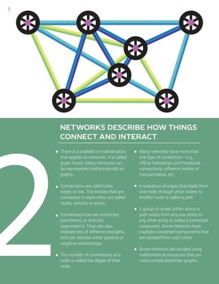NETWORKS DESCRIBE HOW THINGS
CONNECT AND INTERACT
2
There is a subfield of mathematics
that applies to networks. It is called
graph theory. Many networks can
be represented mathematically as
graphs.
Connections are called links,
edges, or ties. The entities that are
connected to each other are called
nodes, vertices, or actors.
Connections can be undirected
(symmetric) or directed
(asymmetric). They can also
indicate ties of different strengths,
and can indicate either positive or
negative relationships.
The number of connections of a
node is called the degree of that
node.
Many networks have more than
one type of connection—e.g.,
offline friendships and Facebook
connections, different modes of
transportation, etc.
A sequence of edges that leads from
one node, through other nodes, to
another node is called a path.
A group of nodes within which a
path exists from any one entity to
any other entity is called a connected
component. Some networks have
multiple connected components that
are isolated from each other.
Some networks are studied using
mathematical structures that are
more complicated than graphs.
2
 