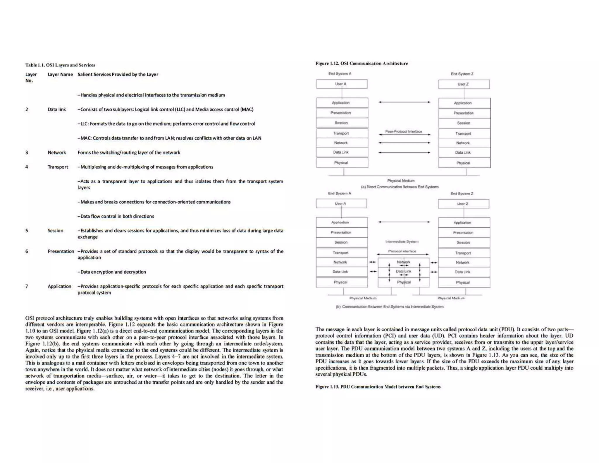 network-management-principles-and-practices-2nd-edition.pdf