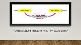 TRANSMISSION MEDIUM AND PHYSICAL LAYER
 