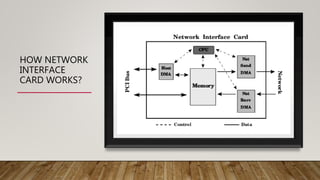 HOW NETWORK
INTERFACE
CARD WORKS?
 