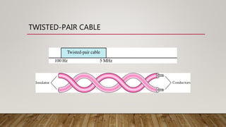 TWISTED-PAIR CABLE
 