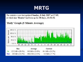 MRTG 