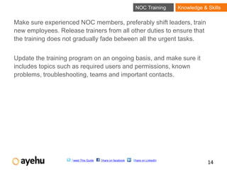 NOC Training       Knowledge & Skills


Make sure experienced NOC members, preferably shift leaders, train
new employees. Release trainers from all other duties to ensure that
the training does not gradually fade between all the urgent tasks.


Update the training program on an ongoing basis, and make sure it
includes topics such as required users and permissions, known
problems, troubleshooting, teams and important contacts.




                    Tweet This Guide   Share on facebook   Share on LinkedIn
                                                                                           14
 