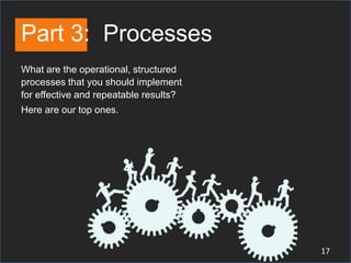 Part 3: Processes
What are the operational, structured
processes that you should implement
for effective and repeatable results?
Here are our top ones.




                    Tweet This Guide   Share on facebook   Share on LinkedIn
                                                                               17
 