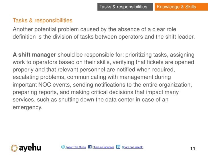 shift leader responsibilities
